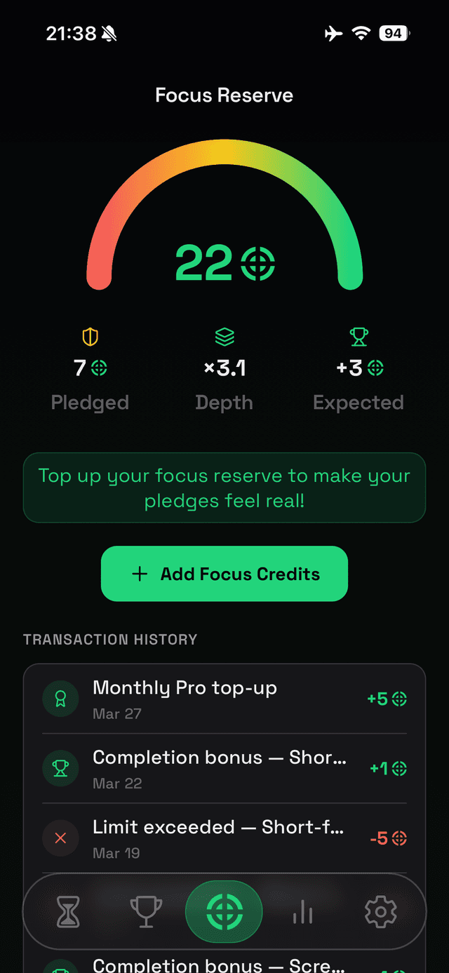 Focus Reserve screen